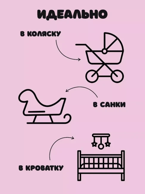 Плед детский м.027 арт.22400 р-р 110*140 цвет бежевый - фото3